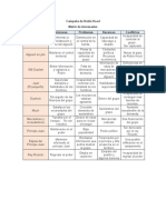 parcial practico2