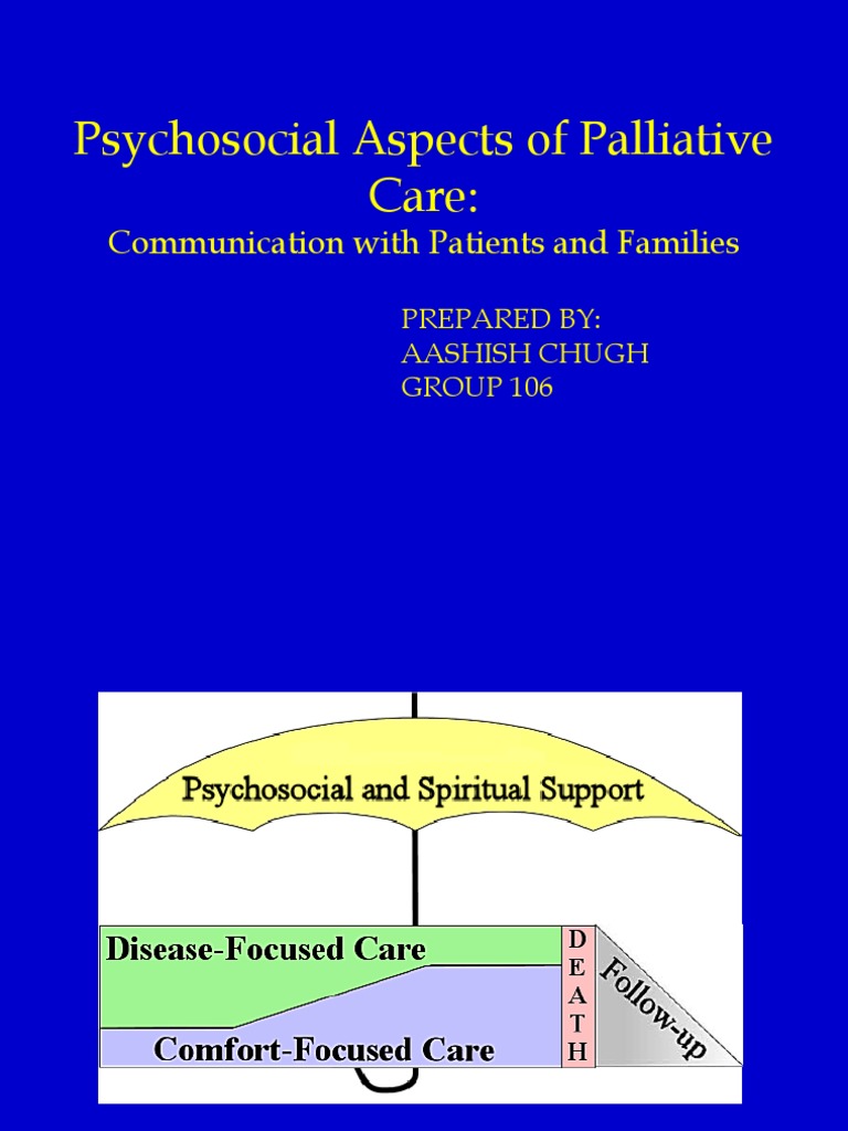 Psychosocial Aspects of Palliative Care:: Communication With Patients ...