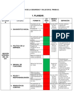 Lista de Chequeo SG-SST