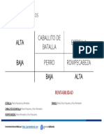 Clasificación de Platos