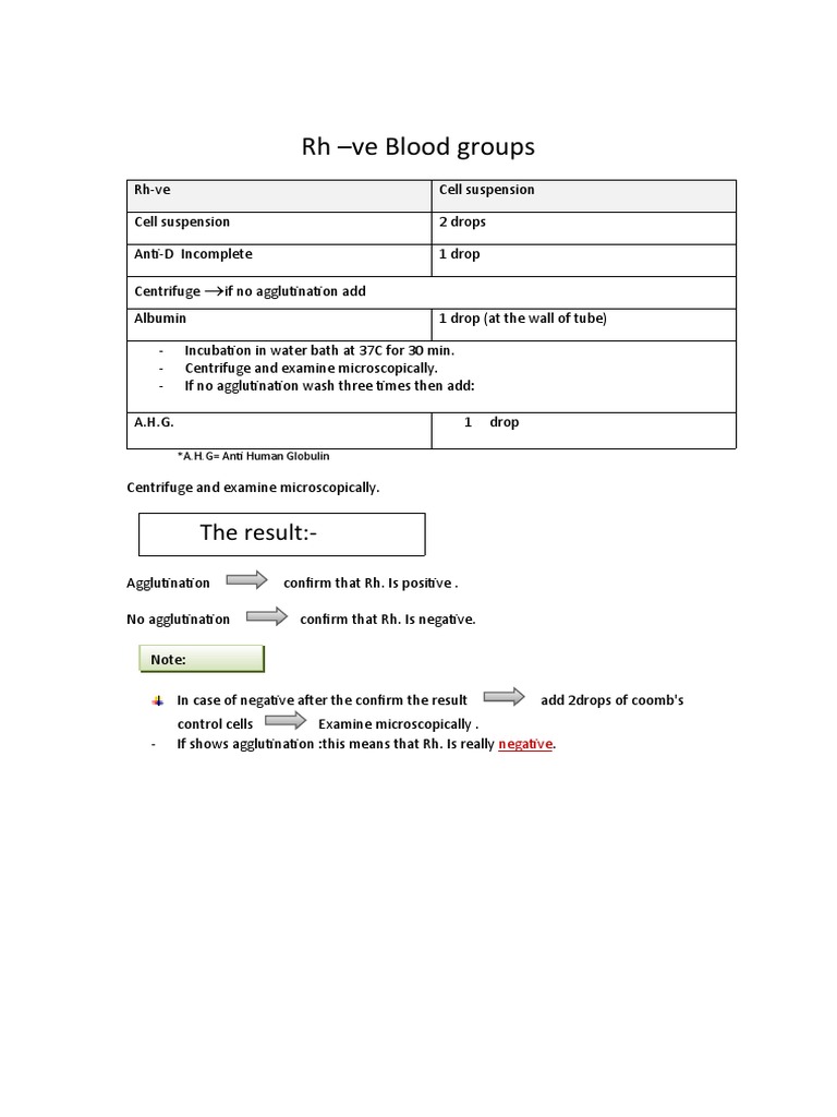Rh-Negative Blood Group Testing | PDF