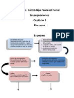 Libro Tercero Del Código Procesal Penal LLLLLL