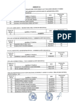 Acta de Resultados Finales-Cas N°001-2020