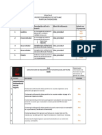 Código Rol o Cargo Descripción Del Rol o Interés Nivel de Influencia Interés en El Proyecto