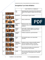 0_Lista_de_Pares_Biogmaneticos_por_Orden.pdf