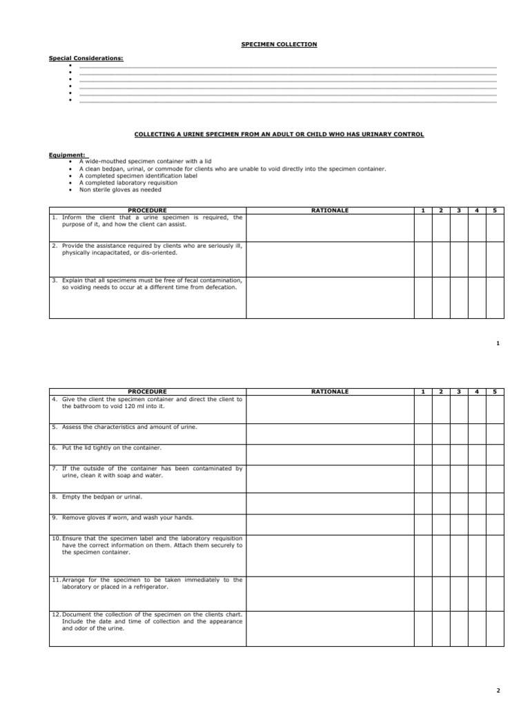 Pharmacology Checklist | PDF | Labia | Tablet (Pharmacy)