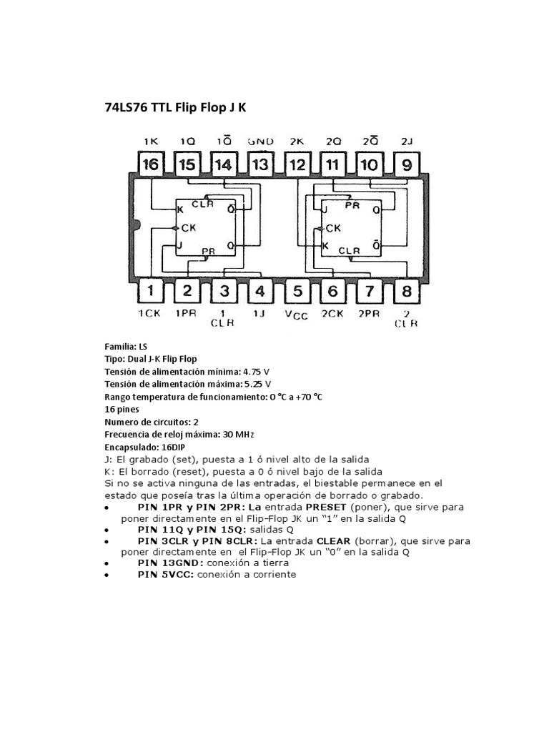 74LS76 TTL Flip Flop J K | PDF