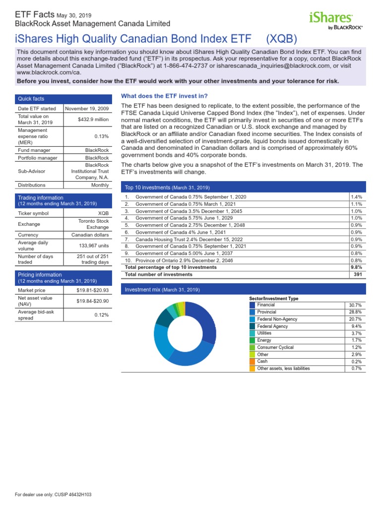 Ishares High Quality Canadian Bond Index Etf (XQB) PDF Exchange