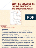 Codificacion de Equipos en Plantas Quimica Industrial