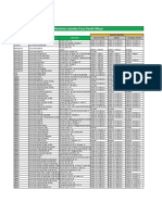 Horarios Cruz Verde Actuales Consolidado F PDF