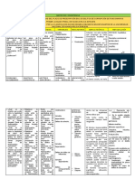 Matriz de Consistencia de Inaplicancia de Plazos