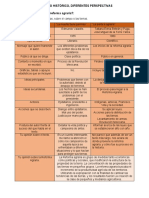 Un Hecho Histórico, Diferentes Perspectivas