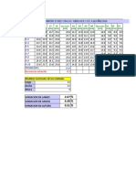 VARIACION DE DIMENCIONES