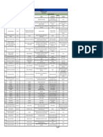 Matriz de Trazabilidad