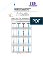 2016 02 Gabarito PDF