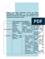 Tarea 5 de Sociología Subir