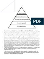 Piramida Lui Maslow