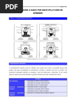 Comportamento Assertivo