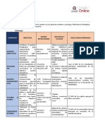 Ejemplo Desafio 2 PDF