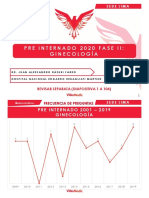 Mejores médicos. Ginecología: pre internado 2020 fase II