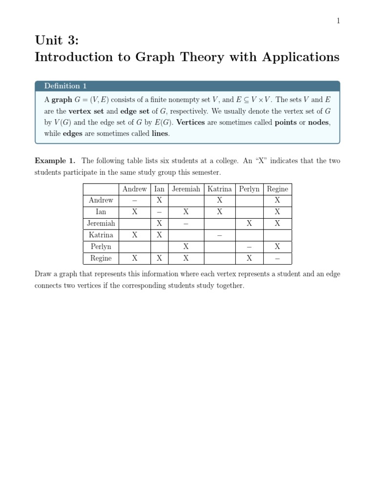 Graph Theory for Students | PDF | Theoretical Computer Science ...