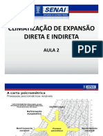 Aula 2 Climatização-min.pdf