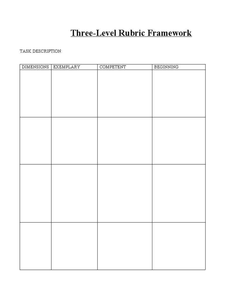 Three-Level Rubric Framework: Task Description | PDF | Computers
