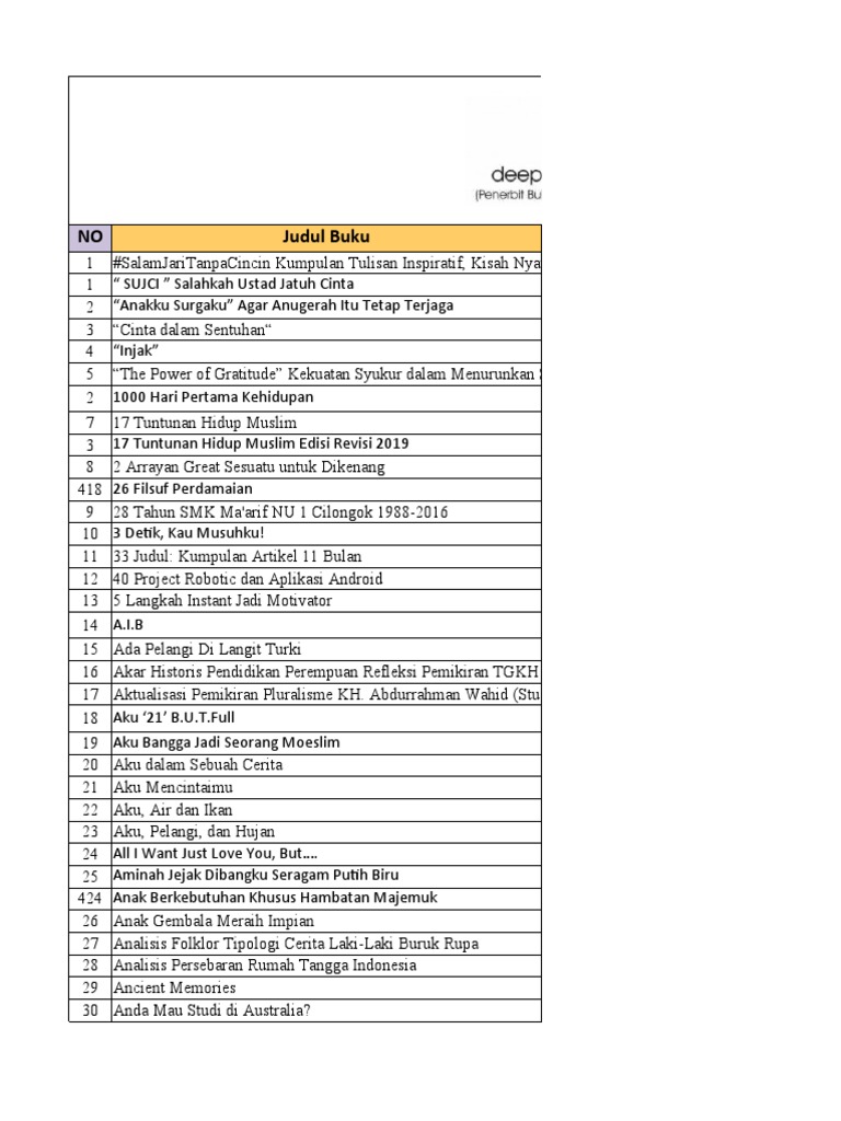 Katalog Pengadaan Buku Perpustakaan 2020 2021