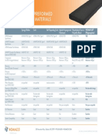 Comparison of Preformed Expansion Joint Materials