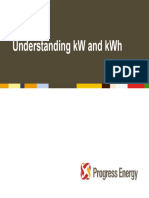 Understanding KW and KWH