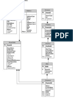 Logical Design v.1 2010.10.20