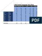 Student Gradebook 1