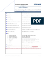 Manufacture List - PDF