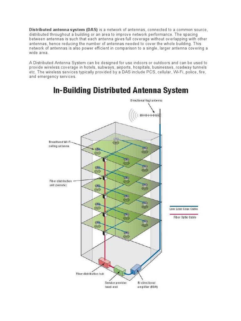 Distributed Antenna System Schematic T Mobile Distributed Antenna
