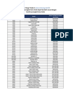 EStore N20 Price List Trade-In