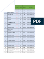 List Sidang 28 Januari