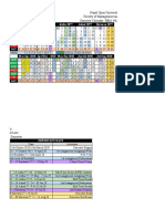 Nepal Open University Faculty of Management and Law Semester Calendar: MBA 4th Semester