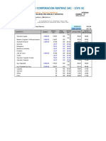 Distribucion de Sueldos y Jornales Basicos