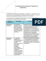 Tratamiento y dosis terapéuticas de la malaria.pdf