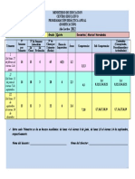 Dosificación Informática