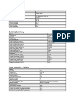 Project Summary: Location and Weather