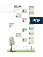 Como Crear Tu Arbol Genealógico