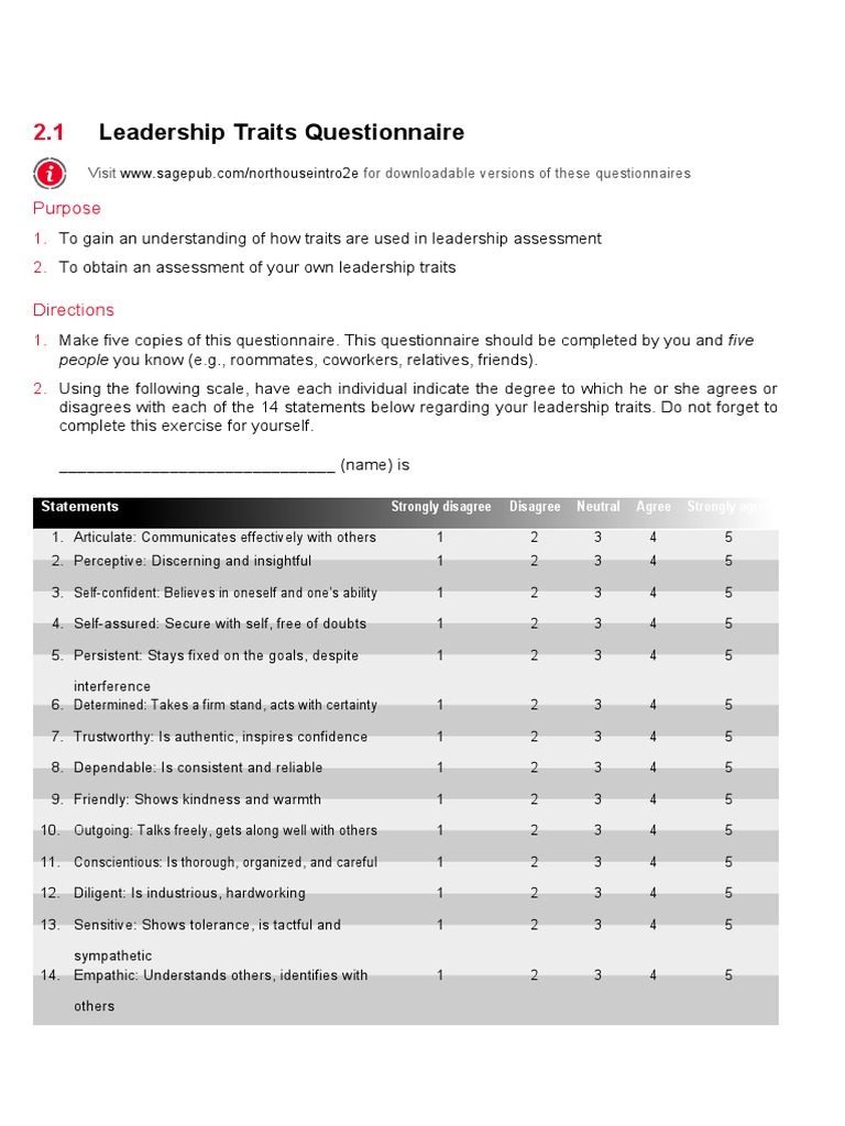Leadership Traits Assessment Tool | PDF | Leadership | Action (Philosophy)