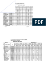 Second Ia Test Marks 2018-19 Maximum Marks-20 (15+5) : Hod, Ise