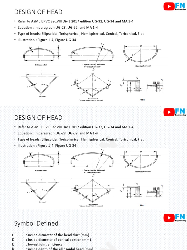 Design and Thickness Calculations for Various Pressure Vessel Heads