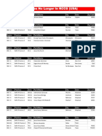 Churches That Have Left RCCG 0722 PDF