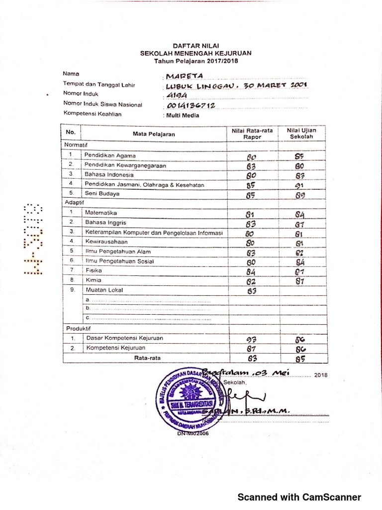 Ijaza 2 Mreta PDF | PDF
