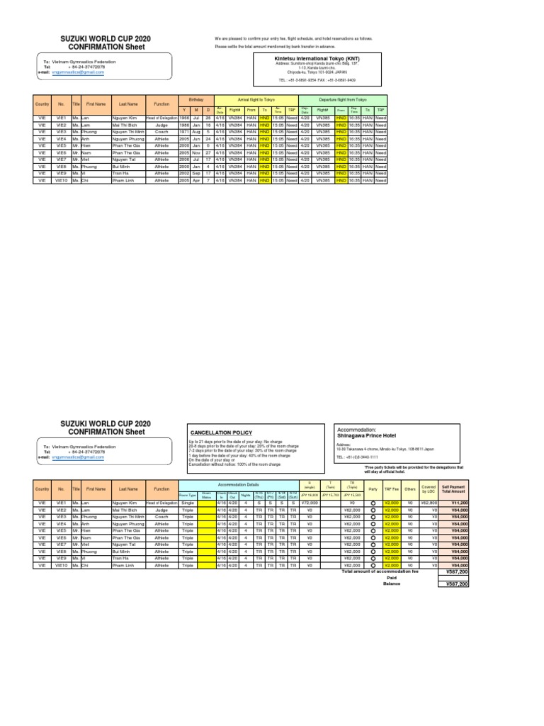 Suzuki world cup 2020 confirmation sheet kintetsu international tokyo