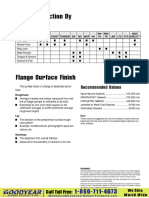 Finitura Flange e Guarnizioni