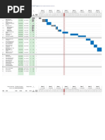 Product Launch - Timeline